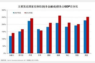 昆明一手房源信息 平顶山二手房出售信息
